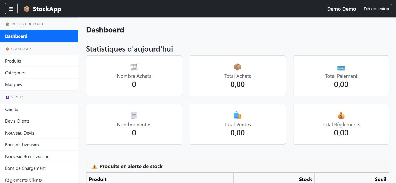 Accueil applicatif